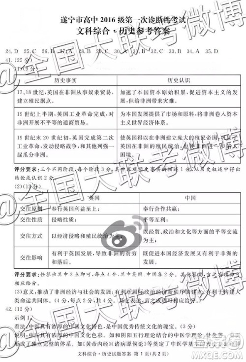 2019四川省眉山、遂宁、广安、内江四市联考文综试题及参考答案 2019四川省眉山、遂宁、广安、内江四市联考文综试题及参考答案
