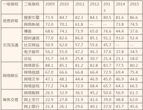 甘肃省武威第十八中学2019届高三上学期期末考试语文试题及答案 甘肃省武威第十八中学2019届高三上学期期末考试语文试题及答案