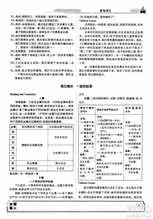 2019版百年学典高中全程学习导与练必修1英语WY外研版参考答案