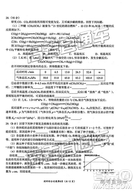 2019绵阳二诊理综试卷及答案解析 2019绵阳二诊理综试卷及答案解析