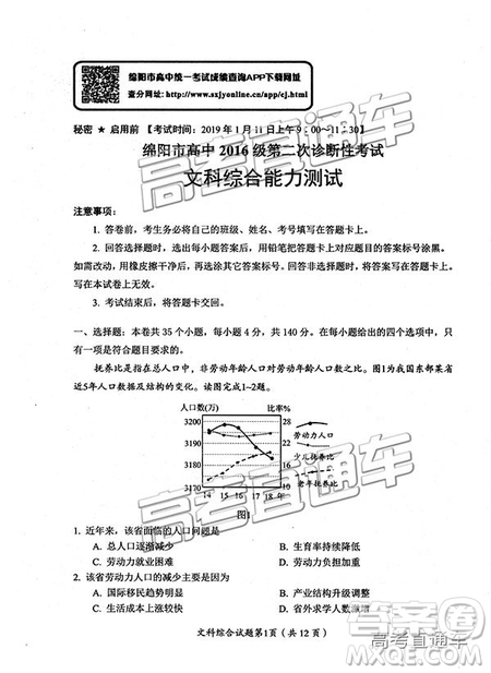 2019绵阳二诊文综试卷及答案解析 2019绵阳二诊文综试卷及答案解析