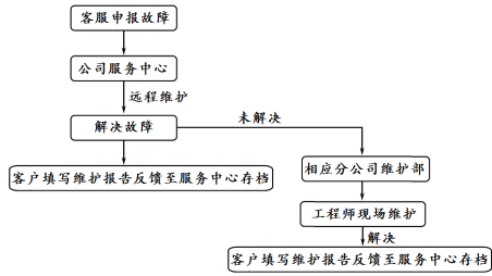 湖南省株洲市2019届高三年级教学质量统一检测一语文试题及答案 湖南省株洲市2019届高三年级教学质量统一检测一语文试题及答案