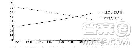 衡中同卷2019年调研卷普通高等学校招生全国统一考试模拟试题二语文试题及答案 衡中同卷2019年调研卷普通高等学校招生全国统一考试模拟试题二语文试题及答案