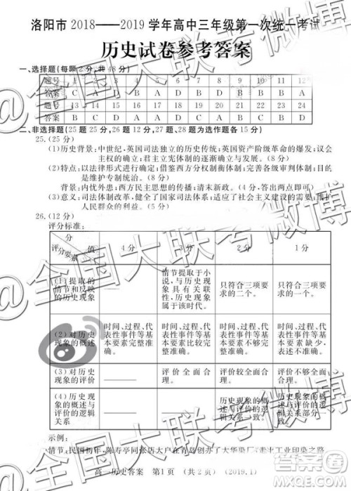 洛阳市2018-2019学年高中三年级第一次统一考试文综答案解析 洛阳市2018-2019学年高中三年级第一次统一考试文综答案解析