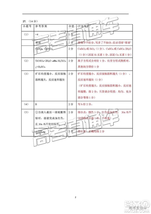 2019届高三佛山一模理综试题及参考答案