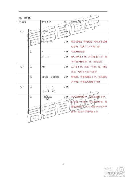 2019届高三佛山一模理综试题及参考答案 2019届高三佛山一模理综试题及参考答案