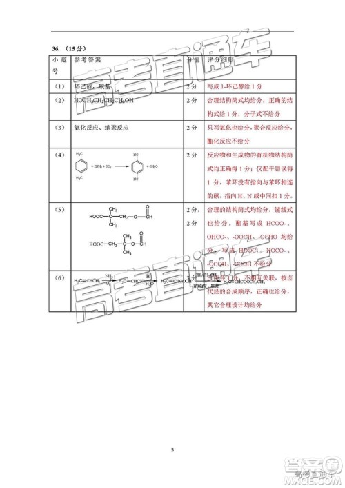 2019届高三佛山一模理综试题及参考答案