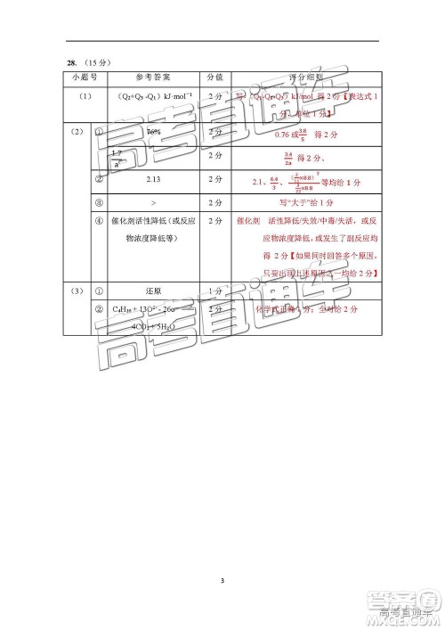 2019届高三佛山一模理综试题及参考答案 2019届高三佛山一模理综试题及参考答案