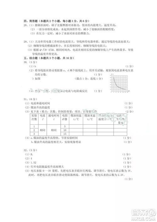 2019年大连西岗区初三上学期期末考试物理试卷答案