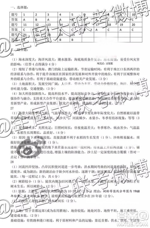 2019届高三株洲一模文综参考答案 2019届高三株洲一模文综参考答案