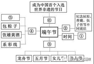 吉林省长春外国语学校2019届高三上学期期末考试语文试题及答案 吉林省长春外国语学校2019届高三上学期期末考试语文试题及答案