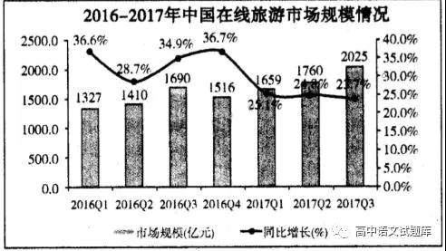 吉林省长春外国语学校2019届高三上学期期末考试语文试题及答案 吉林省长春外国语学校2019届高三上学期期末考试语文试题及答案