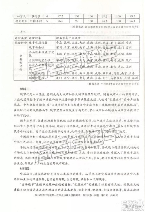 2019届高三新疆乌鲁木齐一诊语文试题及参考答案