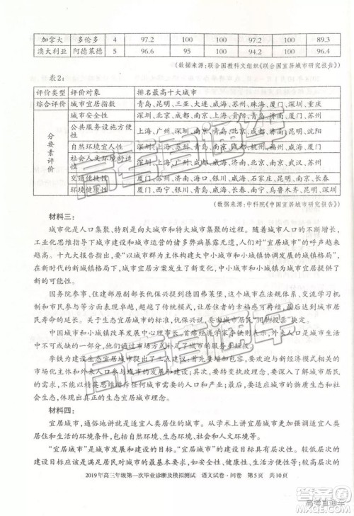 2019届高三新疆乌鲁木齐一诊语文试题及参考答案 2019届高三新疆乌鲁木齐一诊语文试题及参考答案
