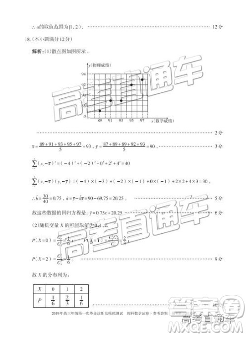 2019新疆乌鲁木齐一诊理数试题及参考答案