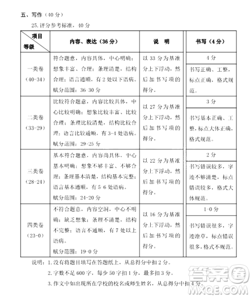 2019年1月北京海淀区初三上学期语文期末试题答案