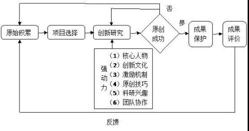 广东省深圳市罗湖区2019届高三上学期期末考试语文试题及答案