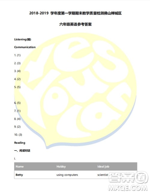 佛山市禅城区2018-2019六年级上学期期末考试英语试卷答案 佛山市禅城区2018-2019六年级上学期期末考试英语试卷答案