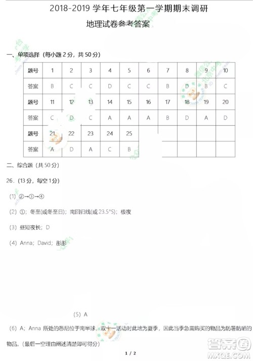 北京市海淀区2018-2019学年度初一上学期期末考试地理参考答案 北京市海淀区2018-2019学年度初一上学期期末考试地理参考答案