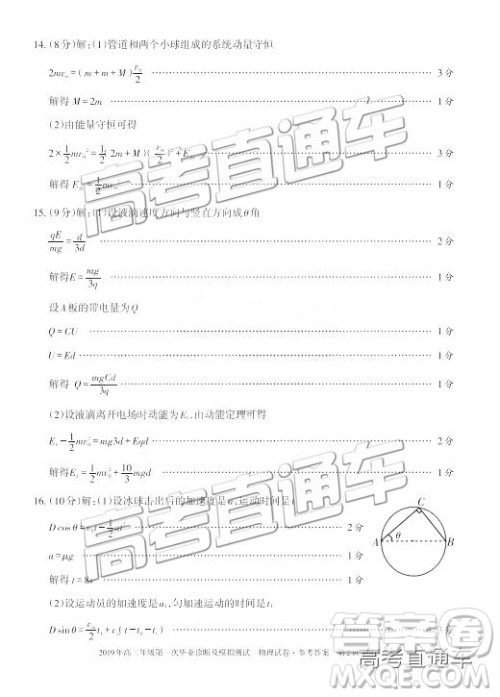 2019届高三新疆乌鲁木齐一诊理综试题及参考答案 2019届高三新疆乌鲁木齐一诊理综试题及参考答案