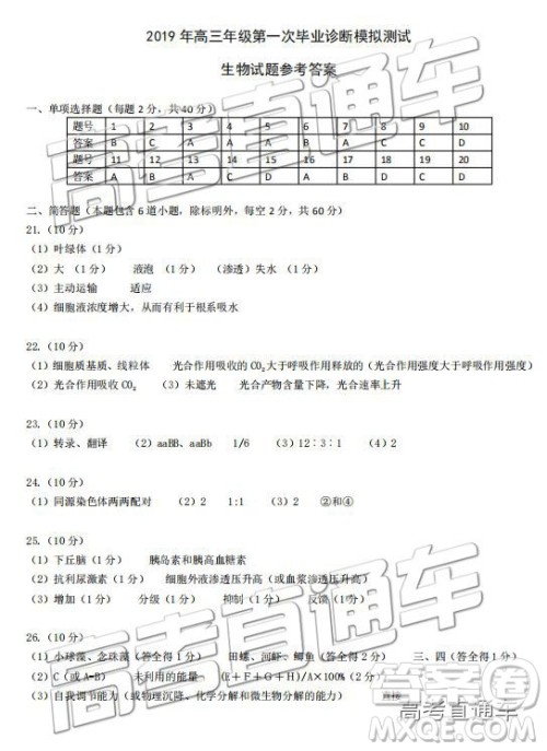 2019届高三新疆乌鲁木齐一诊理综试题及参考答案 2019届高三新疆乌鲁木齐一诊理综试题及参考答案