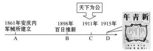 2018-2019学年度部编版八年级上历史名校期末考试真题卷四试题及答案解析 2018-2019学年度部编版八年级上历史名校期末考试真题卷四试题及答案解析