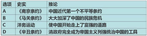 2018-2019学年度部编版八年级上历史名校期末考试真题卷四试题及答案解析 2018-2019学年度部编版八年级上历史名校期末考试真题卷四试题及答案解析