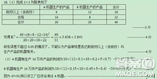 2018-2019年沈阳郊联体高三上学期理科数学期末考试答案