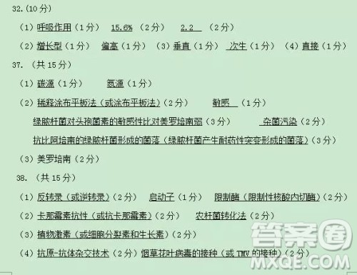 2018-2019学年度上学期沈阳市郊联体期末考试高三理科综合试题答案