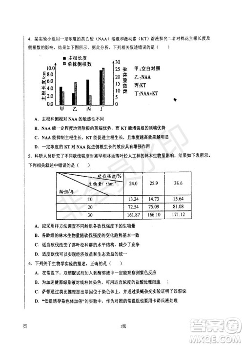 2019届河北省衡水中学高三上学期七调考试理科综合试题及答案
