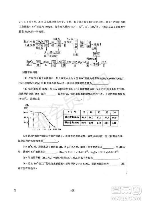 2019届河北省衡水中学高三上学期七调考试理科综合试题及答案