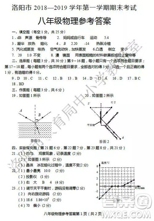 洛阳市2018-2019学年第一学期期末考试八年级物理答案