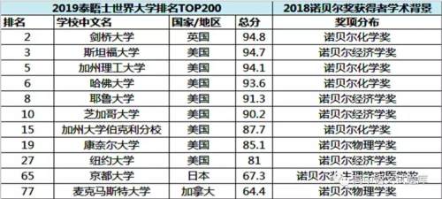 宁夏银川一中2018-2019学年高一上学期期末考试语文试题及答案