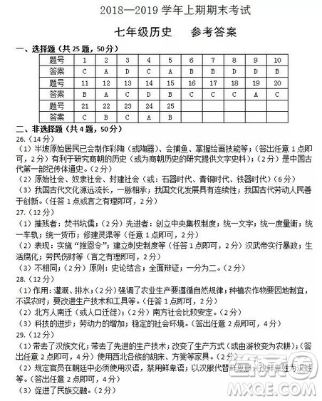 郑州市2018-2019学年上学期期末考试七年级历史答案 郑州市2018-2019学年上学期期末考试七年级历史答案