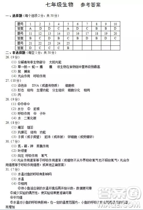 郑州市2018-2019学年上学期期末考试七年级生物答案 郑州市2018-2019学年上学期期末考试七年级生物答案