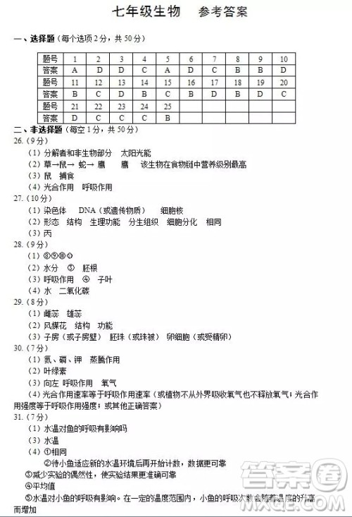 郑州市2018-2019学年上学期期末考试七年级生物答案