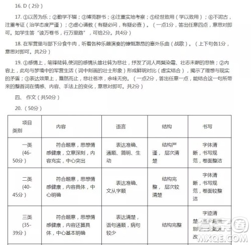 郑州市2018-2019学年上学期期末考试九年级语文答案 郑州市2018-2019学年上学期期末考试九年级语文答案