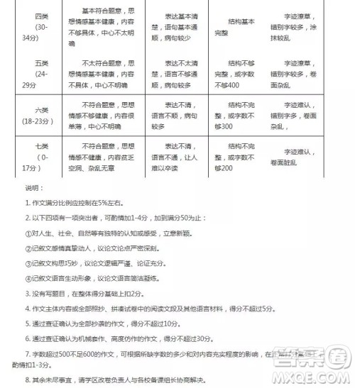 郑州市2018-2019学年上学期期末考试九年级语文答案 郑州市2018-2019学年上学期期末考试九年级语文答案