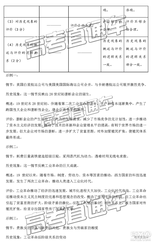 2019届高三惠州三调文综试题及参考答案 2019届高三惠州三调文综试题及参考答案