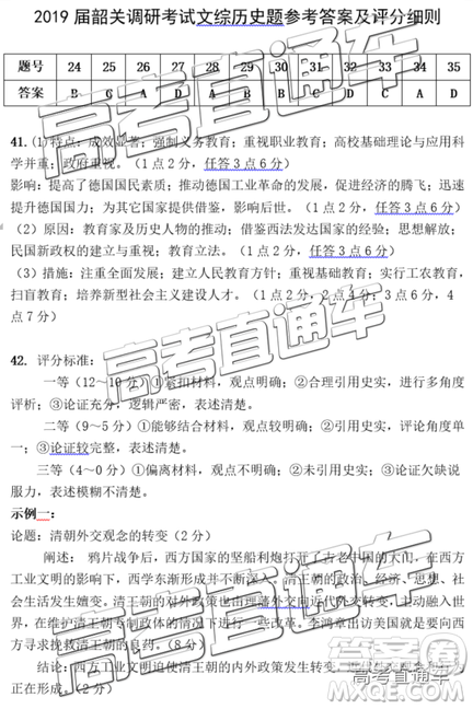 韶关市2019届高三调研考试文综试卷及答案 韶关市2019届高三调研考试文综试卷及答案