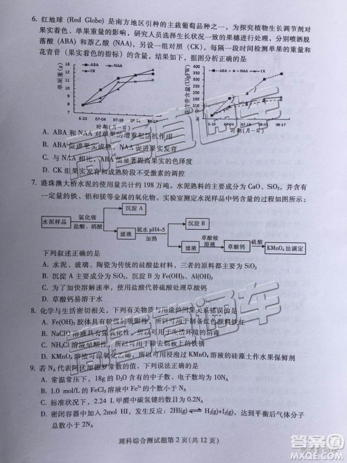 韶关市2019届高三调研考试理综试卷及答案