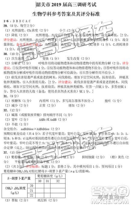 韶关市2019届高三调研考试理综试卷及答案