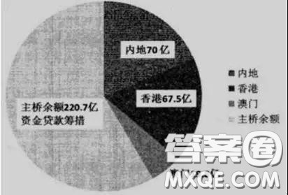 湖北省荆门市2019届高三元月调研考试语文试题及答案解析