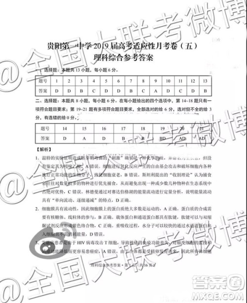 贵阳第一中学2019届高考适应性月考卷五理科综合参考答案 贵阳第一中学2019届高考适应性月考卷五理科综合参考答案