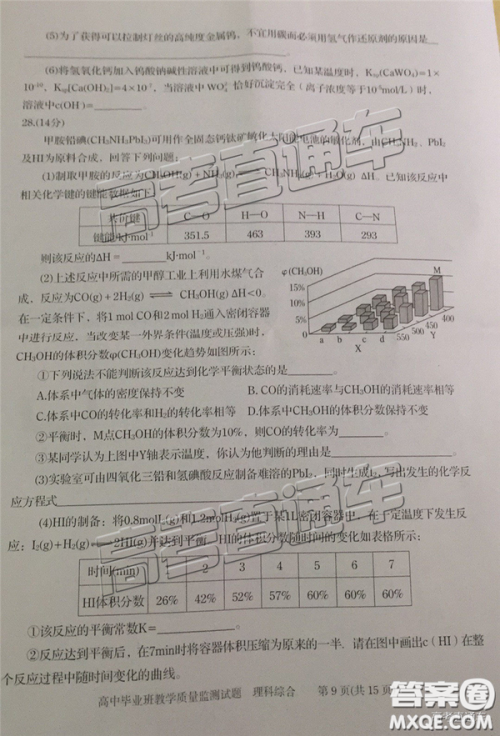 2019届高三汕头期末统考理综试题及答案