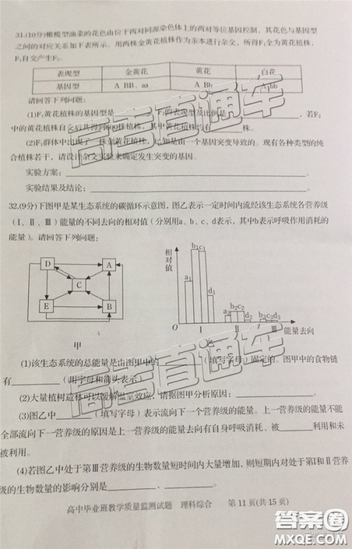 2019届高三汕头期末统考理综试题及答案