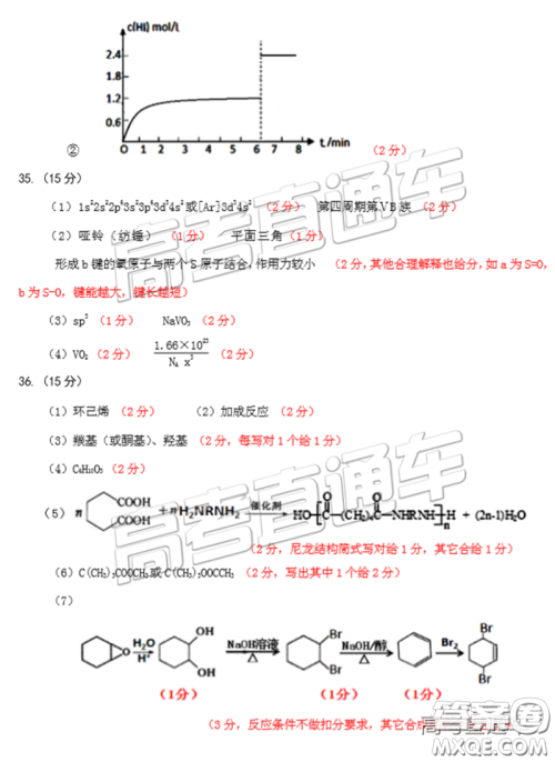 2019届高三汕头期末统考理综试题及答案