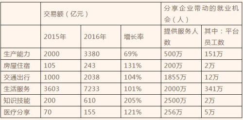 广东省佛山市三水区实验中学2018-2019学年高二上学期第五学段考试语文试题及答案 广东省佛山市三水区实验中学2018-2019学年高二上学期第五学段考试语文试题及答案