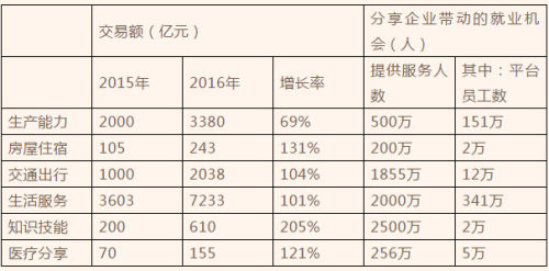 广东省佛山市三水区实验中学2018-2019学年高二上学期第五学段考试语文试题及答案