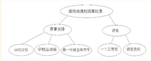 宿州市十三所重点中学2018-2019学年度高一第一学期期末质量检测语文试题及答案